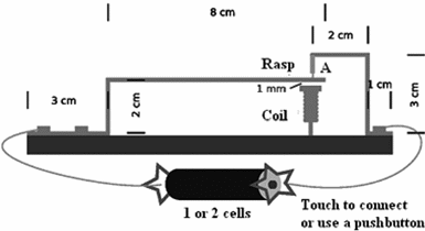Figure 1 – Construction of the buzzer
