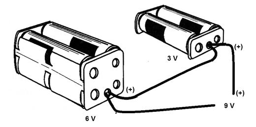Figure 1 - Powering with 9 V
