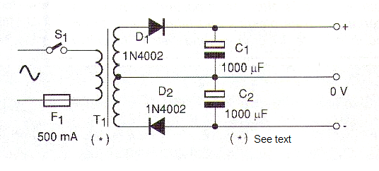 Figure 1 - Simple symmetric power supply, without regulation. The current is the maximum of the transformer, up to 1 A.
