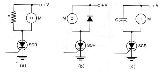 Figure 2 – Controlling motors

