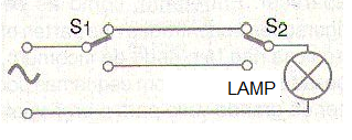 Figure 2 - The two-way switch.
