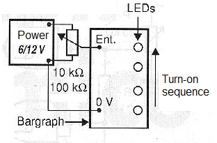 Figure 4 - Test circuit for the bargraph
