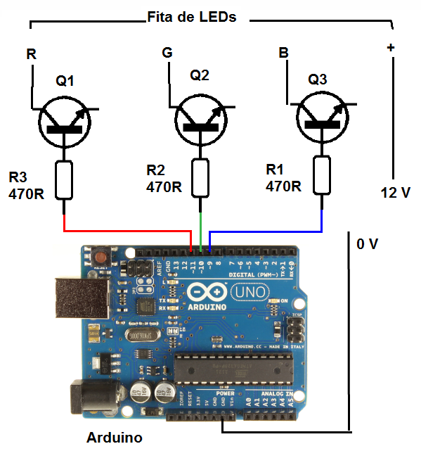 Figure 10 - Creating effects with a microcontroller
Figure 10 - Creating effects with a microcontroller