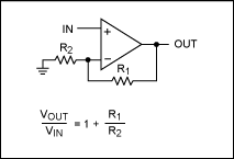 Figure 1 - The Perfect Operational Amplifier
