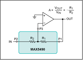 Figure 2 - Resistors integrated in an inverting amplifier
