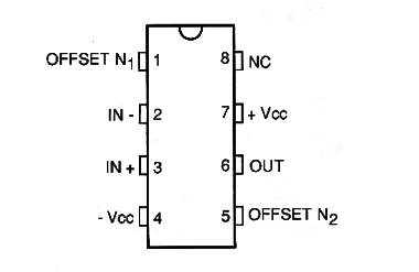 Figure 1 – The TL051 IC
