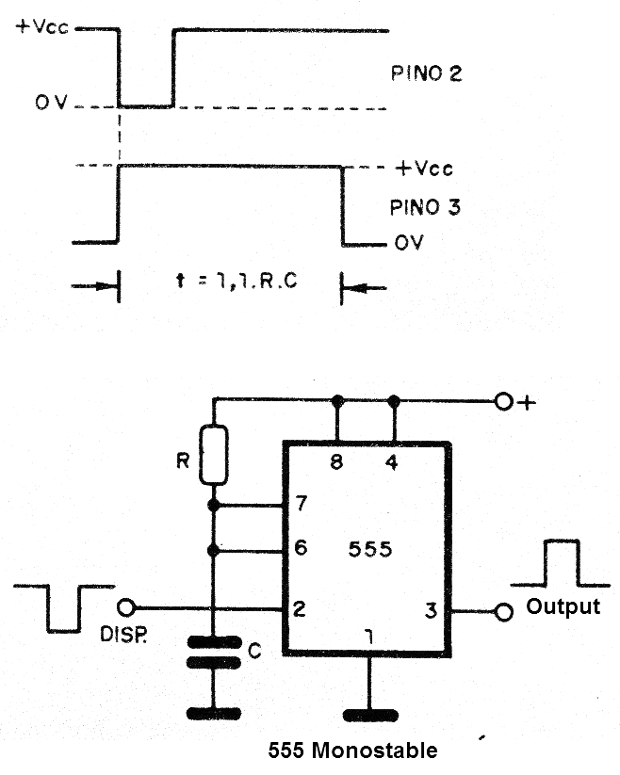    Figure 1 - Waveforms in the circuit
