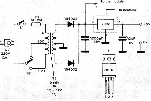  Figure 3 - Power supply
