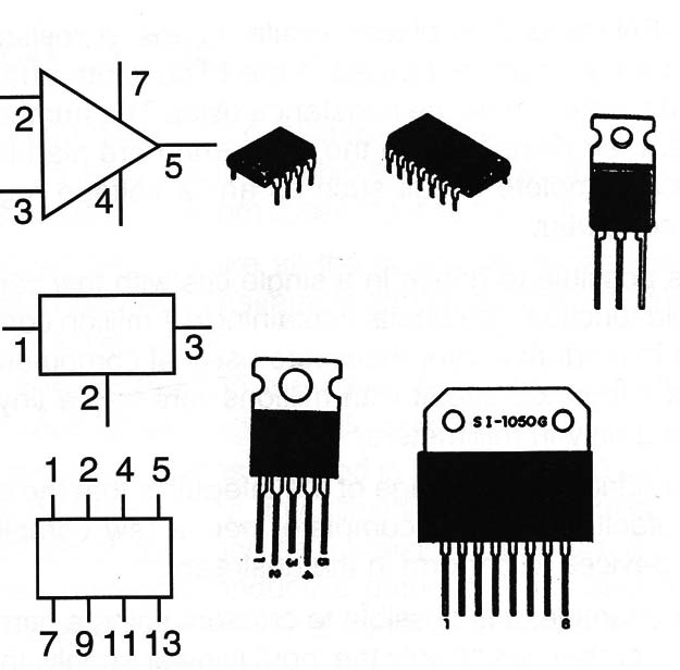 Figure 1 – Some ICs – Integrated circuits

