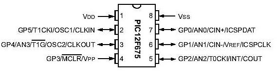 Figure 7 – Reduced pin microcontroller
