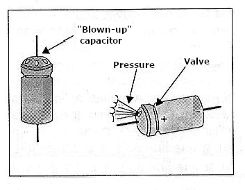 Figure 2 – Electrolitic Capacitors Protection
