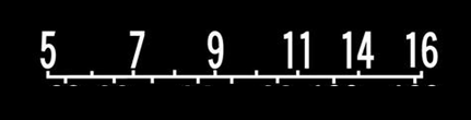 Figure 6 - AM Scale
