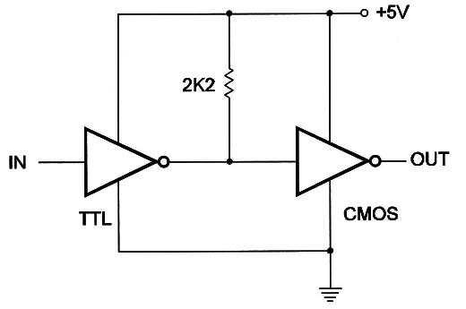 Figure 1 – TTL to CMOS
Figure 1 – TTL to CMOS