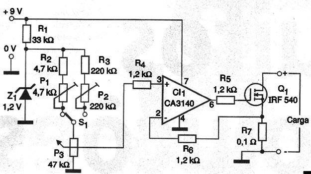 Figure 3
Figure 3
