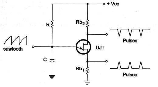 Figure 3 – Figure 3 – Waveforms in the oscillator using a UJT
Figure 3 – Figure 3 – Waveforms in the oscillator using a UJT