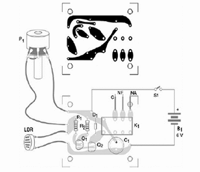 Figure 2 – Components placement on a PCB
Figure 2 – Components placement on a PCB
