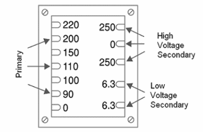 Figure 1 – A power transformer found in old tube appliances (winding identification)
Figure 1 – A power transformer found in old tube appliances (winding identification)