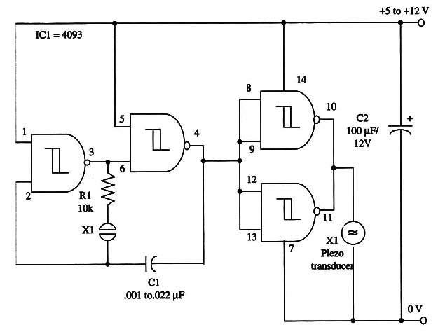Figure 1 – Schematic diagram of the Touch Controlled Oscillator
Figure 1 – Schematic diagram of the Touch Controlled Oscillator