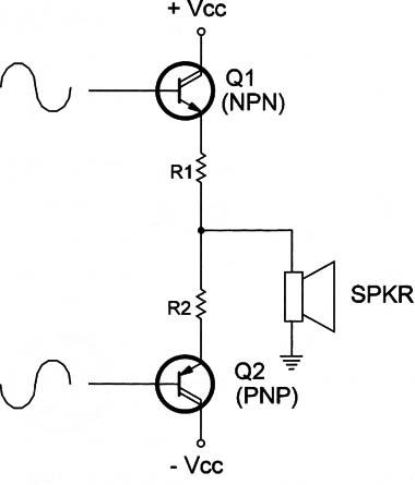 Figure 5 – Complementary output stage
Figure 5 – Complementary output stage