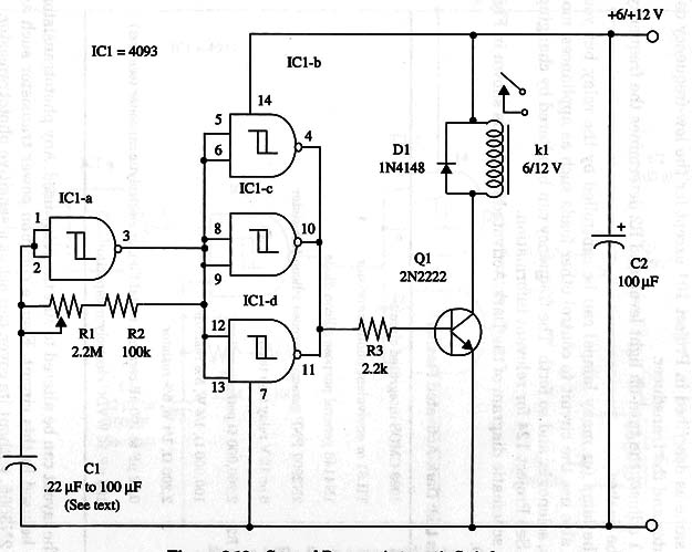 Figure 1 – Schematic diagram for the project
Figure 1 – Schematic diagram for the project