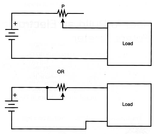 Figure 1 – Using a potentiometer as rheostat
Figure 1 – Using a potentiometer as rheostat
