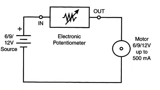 Figure 5 – Using the potentiometer
Figure 5 – Using the potentiometer