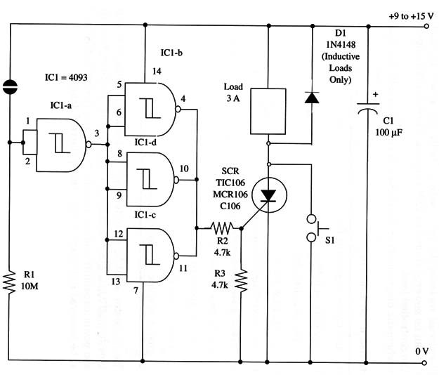 Figure 1 – Schematic diagram of the touch control
Figure 1 – Schematic diagram of the touch control