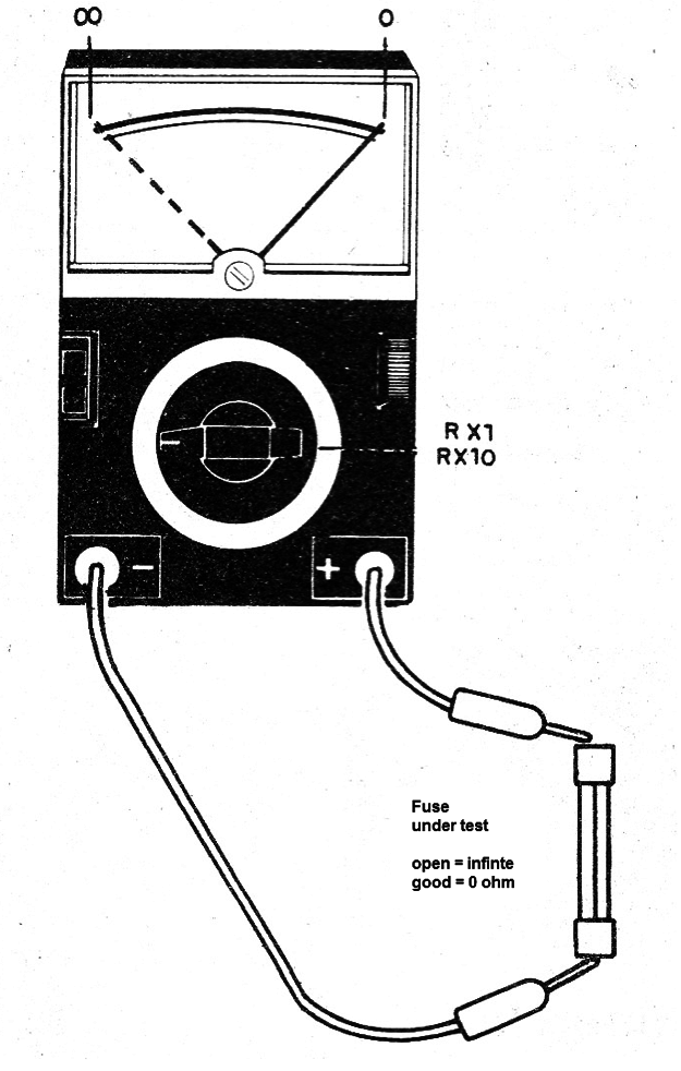 Figure 3 – Using the multimeter to test a fuse
Figure 3 – Using the multimeter to test a fuse