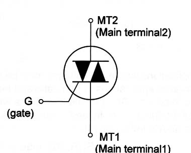 Figure 3 - Symbol
Figure 3 - Symbol