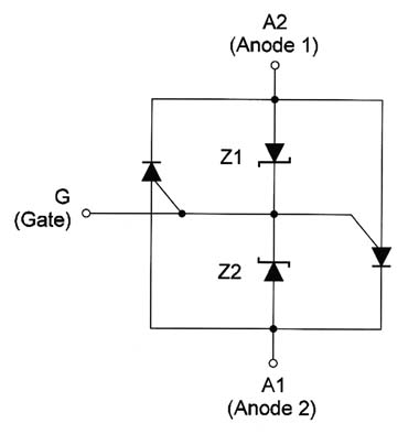 Figure 1 – Equivalent circuit for a SBS
Figure 1 – Equivalent circuit for a SBS