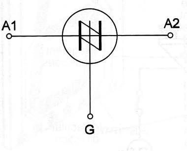 Figure 2 – The SBS
Figure 2 – The SBS