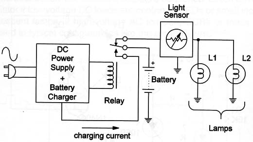 Figure 2 – Circuit for an emergency lighting
Figure 2 – Circuit for an emergency lighting