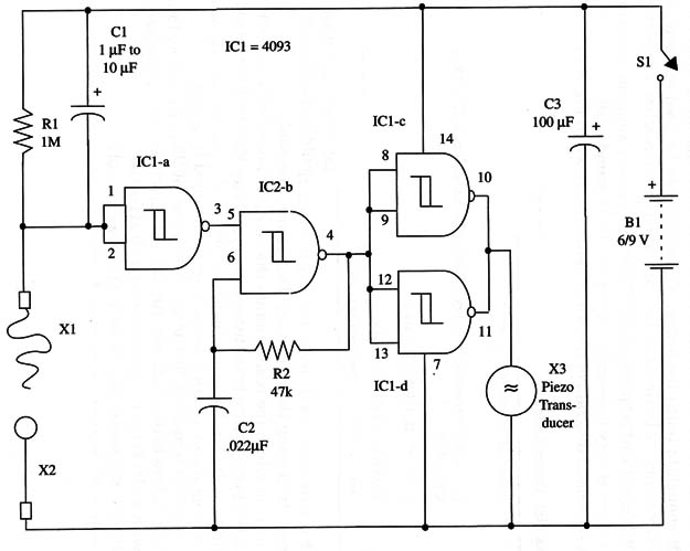 Figure 1 – Schematic diagram of the device
Figure 1 – Schematic diagram of the device
