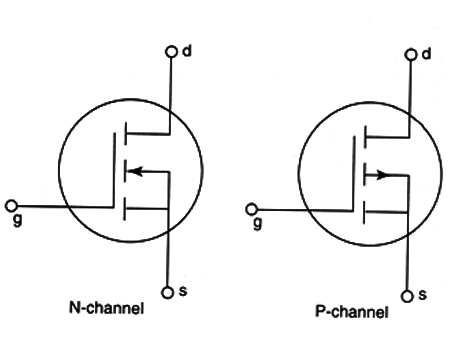 Figure 1 – The MOSFET
Figure 1 – The MOSFET