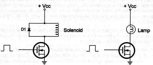 Figure 2 – Power FETs used as switches
Figure 2 – Power FETs used as switches
