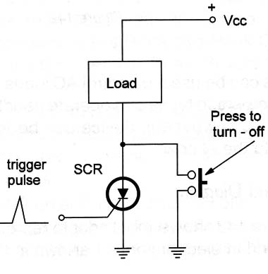 Figure 2 – Turning-off the SCR
Figure 2 – Turning-off the SCR