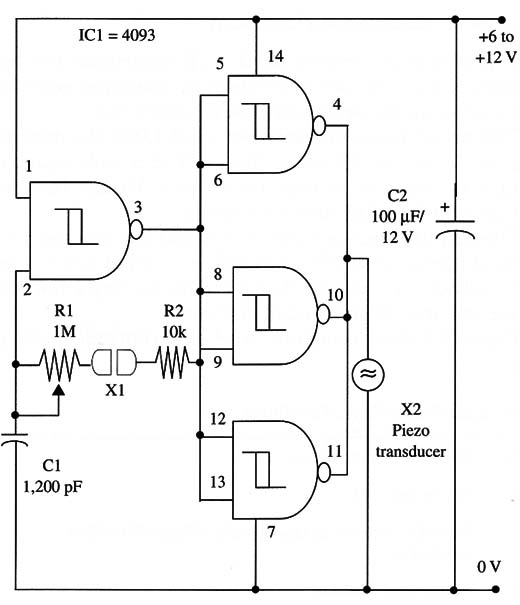 Figure 1 – The touched-controlled oscillator
Figure 1 – The touched-controlled oscillator