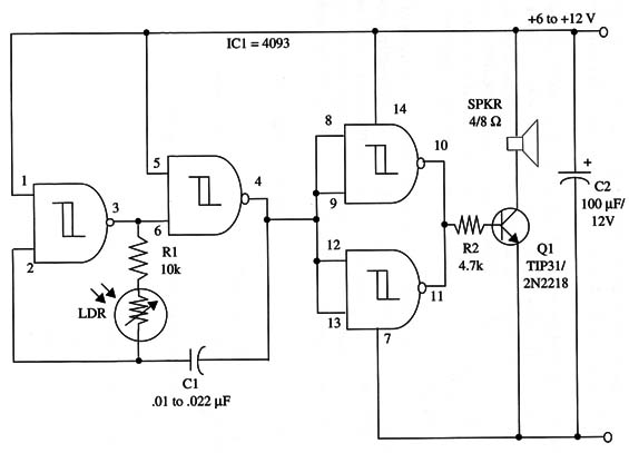 Figure 1 – Schematic diagram of the device
Figure 1 – Schematic diagram of the device