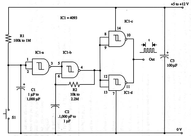 Figure 1 – Schematic diagram of the Generator
Figure 1 – Schematic diagram of the Generator