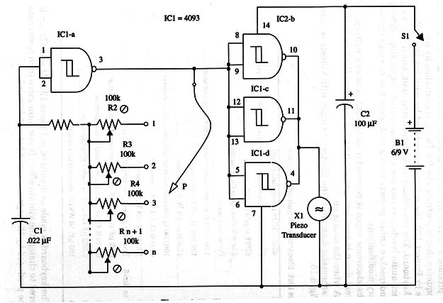 Figure 1 – Schematic diagram of the organ
Figure 1 – Schematic diagram of the organ