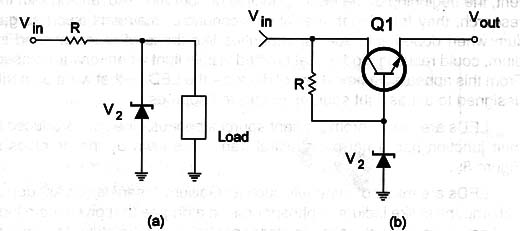 Figure 3 – Typical applications
Figure 3 – Typical applications