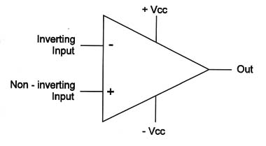 Figure 3 - Symbol
Figure 3 - Symbol