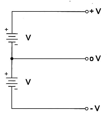 Figure 4 – Dual or double power supply
Figure 4 – Dual or double power supply