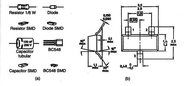 Figure 1 – SMD devices
Figure 1 – SMD devices