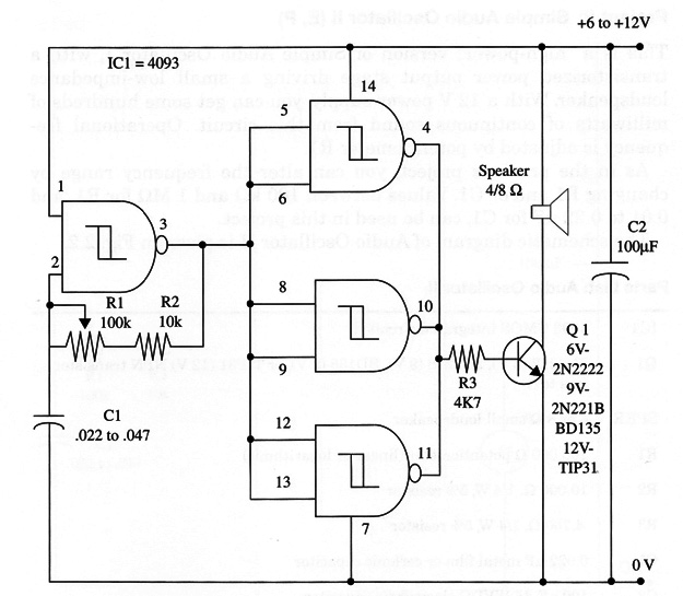 Figure 1 – Schematic diagram of the Audio Oscillator II
Figure 1 – Schematic diagram of the Audio Oscillator II