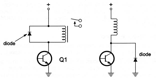Figure 5 – Diode used as a protector device
Figure 5 – Diode used as a protector device
