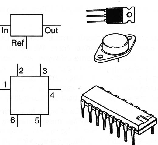 Figure 3 – Voltage regulators ICs
Figure 3 – Voltage regulators ICs