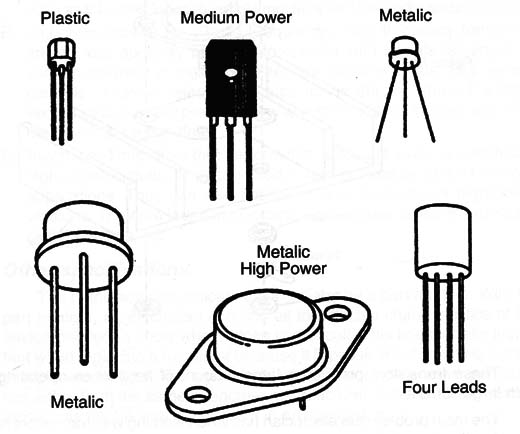 Figure 3 – Common types of transistors
Figure 3 – Common types of transistors