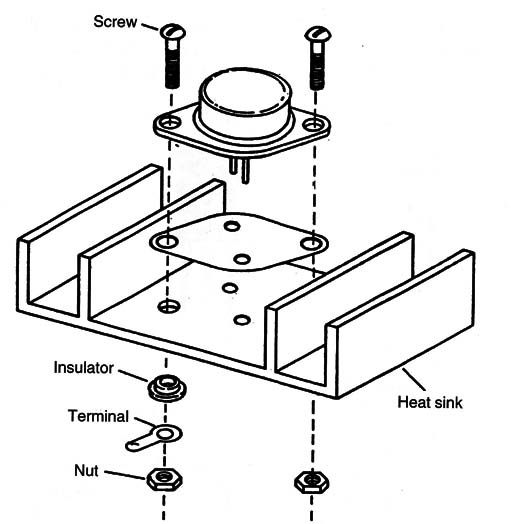 Figure 4- Transistor and heatsink
Figure 4- Transistor and heatsink