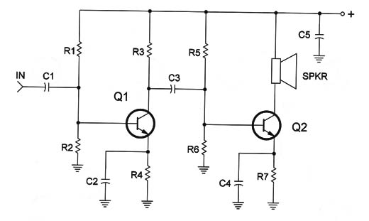 Figure 7 – Two-transistor audio amplifier
Figure 7 – Two-transistor audio amplifier